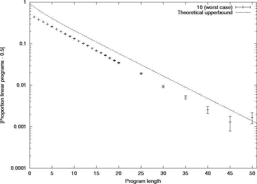 \psfig{height=0.8\textheight,figure=f4m8b21tvd.eps}