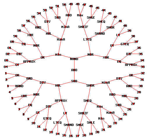 produced by: gawk -f gp2lattice.awk -v 'data=full127.dat' full127 > full127.gnu; gnuplot full127.gnu